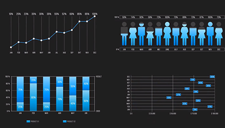 Data-driven infographic animations for reports and marketing in Ahmedabad