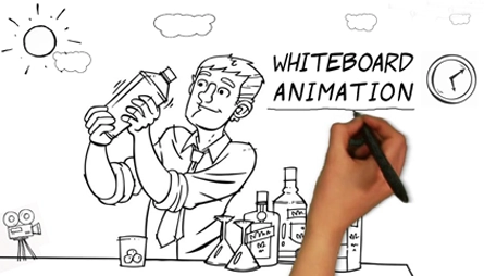Kochi-based whiteboard animation team creating simple visuals that explain ideas clearly